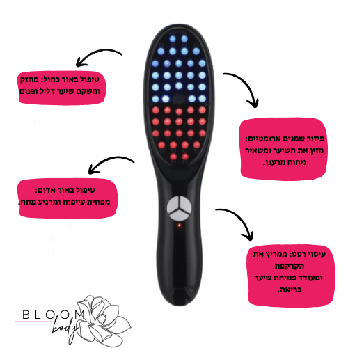 המברשת החשמלית מבית Bloom body