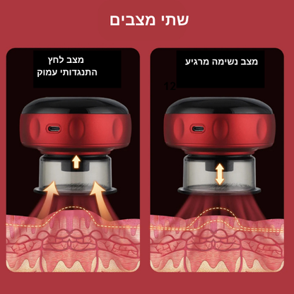 מכשיר כוסות הרוח החשמלי